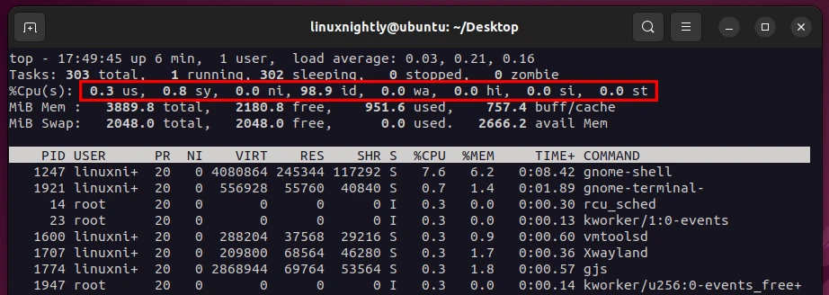 top output showing how the CPU usage is being split